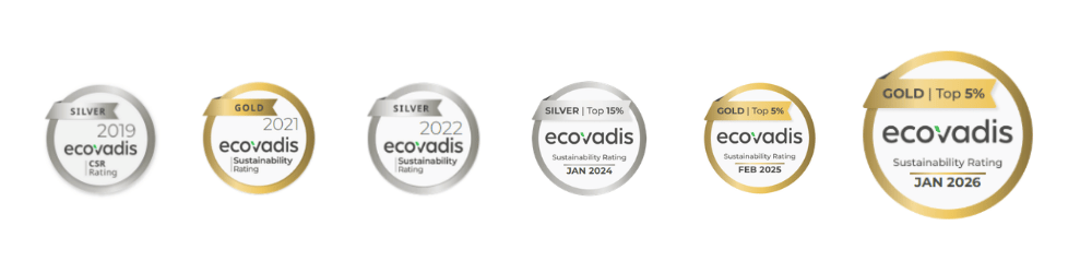 ecovadis awards 2026